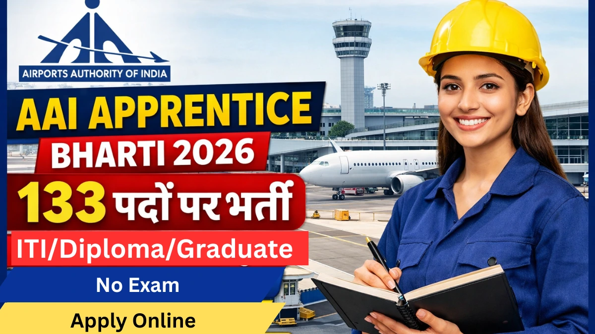 AAI Apprentice Recruitment 2026