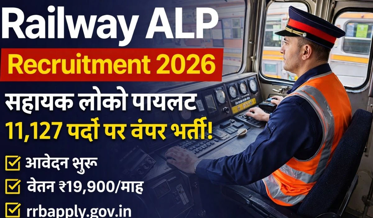 Railway-ALP-Recruitment-2026