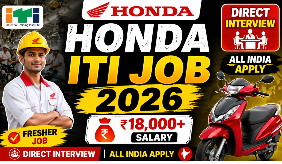 Honda Campus Placement Drive 2026
