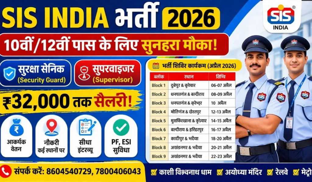 SIS Security Recruitment 2026