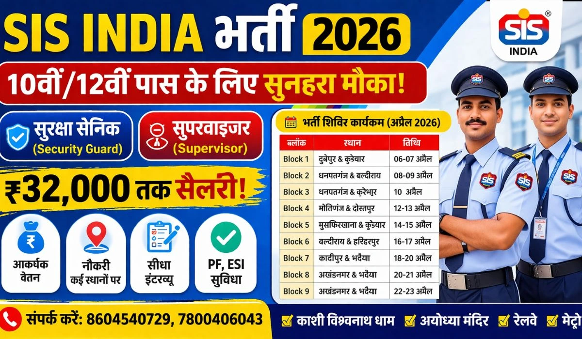 SIS Security Recruitment 2026